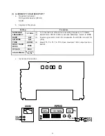 Предварительный просмотр 11 страницы Sangean ATS-909X - WORLD BAND RADIOS Service Manual