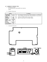 Предварительный просмотр 12 страницы Sangean ATS-909X - WORLD BAND RADIOS Service Manual