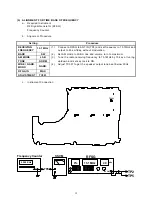 Предварительный просмотр 13 страницы Sangean ATS-909X - WORLD BAND RADIOS Service Manual