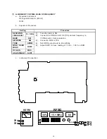 Предварительный просмотр 15 страницы Sangean ATS-909X - WORLD BAND RADIOS Service Manual