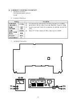 Предварительный просмотр 16 страницы Sangean ATS-909X - WORLD BAND RADIOS Service Manual