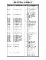 Предварительный просмотр 32 страницы Sangean ATS-909X - WORLD BAND RADIOS Service Manual