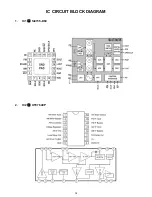 Предварительный просмотр 38 страницы Sangean ATS-909X - WORLD BAND RADIOS Service Manual