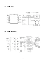 Предварительный просмотр 43 страницы Sangean ATS-909X - WORLD BAND RADIOS Service Manual