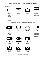 Предварительный просмотр 45 страницы Sangean ATS-909X - WORLD BAND RADIOS Service Manual