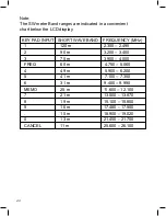 Предварительный просмотр 26 страницы Sangean ATS-909X - WORLD BAND RADIOS User Manual