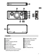 Предварительный просмотр 3 страницы Sangean BTS-101 Manual