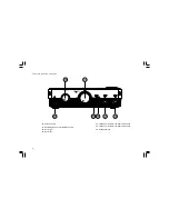 Preview for 10 page of Sangean DAR-101 Operating Instructions Manual