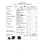 Preview for 5 page of Sangean DPR-25+ Service Manual