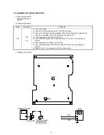 Preview for 10 page of Sangean DPR-25+ Service Manual