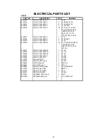 Preview for 25 page of Sangean DPR-25+ Service Manual