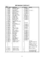 Preview for 26 page of Sangean DPR-25+ Service Manual