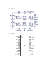 Preview for 32 page of Sangean DPR-25+ Service Manual