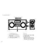 Предварительный просмотр 36 страницы Sangean DPR-26BT Operating Instructions Manual