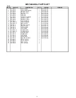 Предварительный просмотр 17 страницы Sangean DT-120 Service Manual