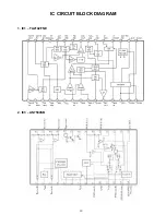 Предварительный просмотр 19 страницы Sangean DT-120 Service Manual