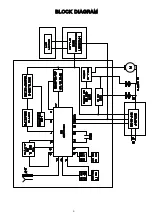 Предварительный просмотр 4 страницы Sangean MMR-77 Service Manual