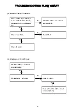 Предварительный просмотр 16 страницы Sangean MMR-77 Service Manual