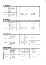 Preview for 11 page of Sangean MS-103 Service Manual