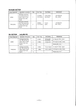 Предварительный просмотр 12 страницы Sangean MS-103 Service Manual