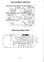 Предварительный просмотр 13 страницы Sangean MS-103 Service Manual