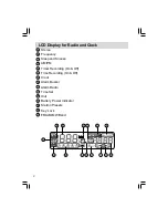 Предварительный просмотр 3 страницы Sangean PR-D8 Manual