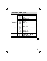 Предварительный просмотр 4 страницы Sangean PR-D8 Manual