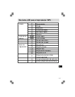 Предварительный просмотр 72 страницы Sangean PR-D8 Manual