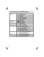 Предварительный просмотр 139 страницы Sangean PR-D8 Manual