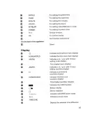 Preview for 5 page of Sangean PT-633 User Manual