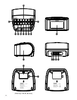 Предварительный просмотр 5 страницы Sangean RCR-24 Operating	 Instruction