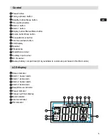 Предварительный просмотр 6 страницы Sangean RCR-24 Operating	 Instruction