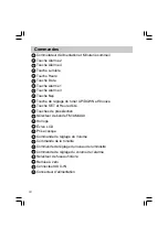 Предварительный просмотр 20 страницы Sangean Sangean- RCR-3 Operating	 Instruction