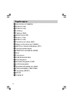 Предварительный просмотр 52 страницы Sangean Sangean- RCR-3 Operating	 Instruction