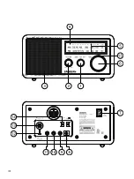 Предварительный просмотр 5 страницы Sangean SG-116 Instructions Manual