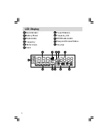 Предварительный просмотр 6 страницы Sangean U-3 User Manual