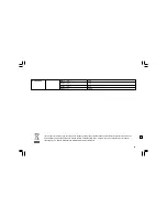 Preview for 39 page of Sangean WFR-1 - DATASHEET 3 Operating Instructions Manual