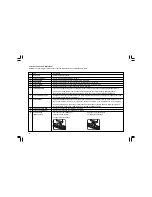 Preview for 46 page of Sangean WFR-1 - DATASHEET 3 Operating Instructions Manual