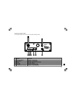 Preview for 89 page of Sangean WFR-1 - DATASHEET 3 Operating Instructions Manual