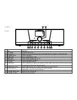 Preview for 8 page of Sangean WFR-1 - DATASHEET 3 User Manual