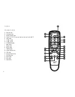 Preview for 10 page of Sangean WFR-1 - DATASHEET 3 User Manual