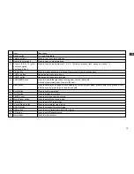 Preview for 11 page of Sangean WFR-1 - DATASHEET 3 User Manual