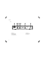 Preview for 6 page of Sangean WFT-1 User Manual