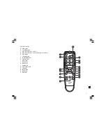 Preview for 7 page of Sangean WFT-1 User Manual