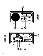 Предварительный просмотр 6 страницы Sangean WR-1 User Manual