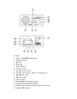 Предварительный просмотр 2 страницы Sangean WR-11 Instruction Manual