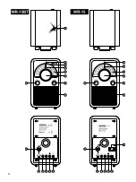 Preview for 7 page of Sangean WR-15WL Manual