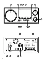 Предварительный просмотр 4 страницы Sangean WR-2 Manual