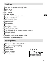 Предварительный просмотр 5 страницы Sangean WR-2 Manual