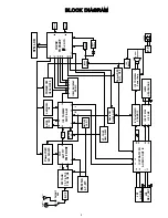 Preview for 9 page of Sangean WR-2 Service Manual